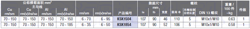 四芯表.png